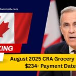 August 2025 CRA Grocery Rebate $234- Payment Dates & Full Eligibility Guide